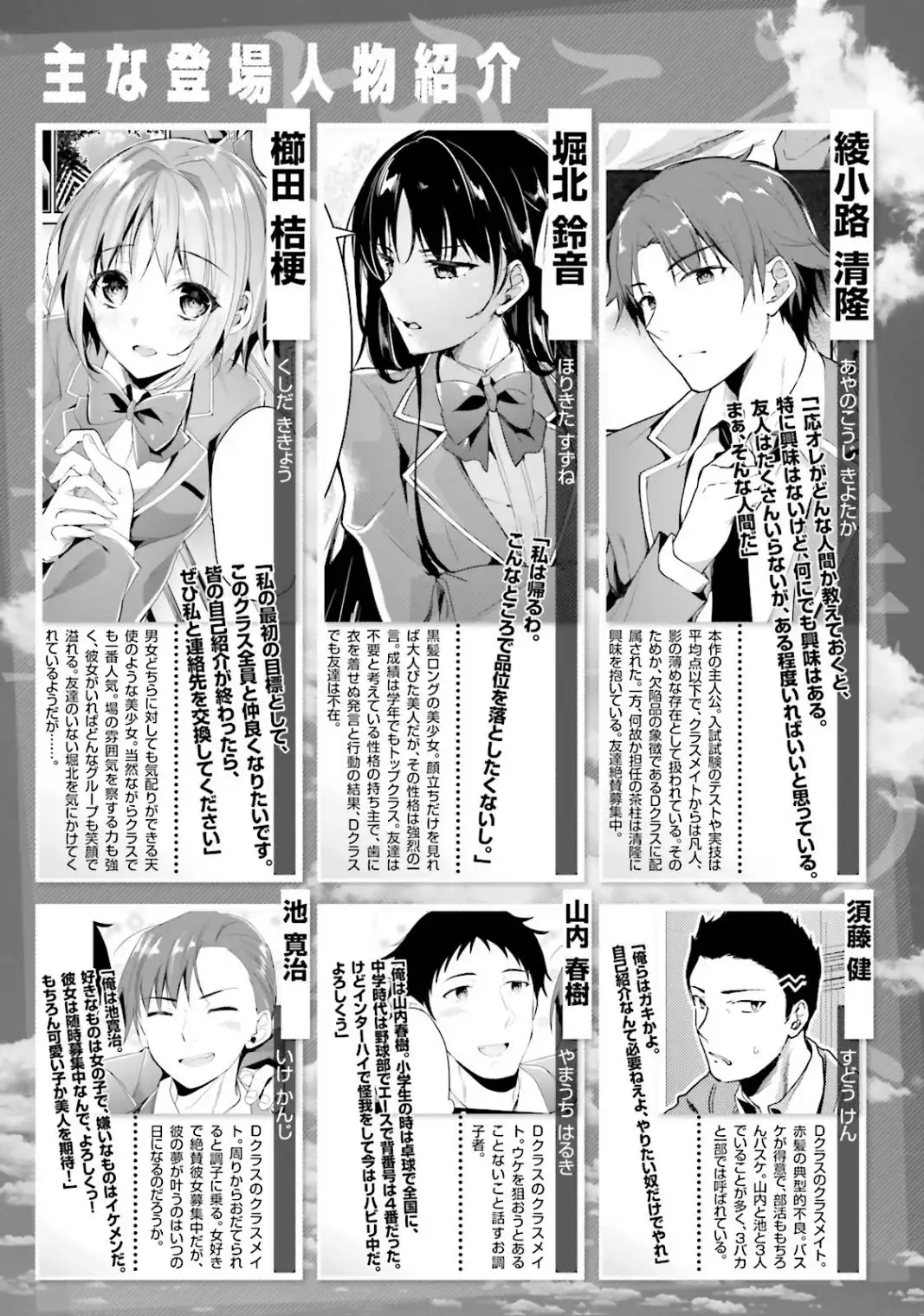 Youkoso Jitsuryoku Shijou Shugi no Kyoushitsu e Chapter 23 5